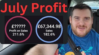 Scaling My Amazon FBA Business To £10k Profit Months