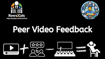 Peer Video Feedback - Using Google Sheets, Forms and Classroom