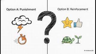 The Effectiveness Trap | Getaway: Applied Ethics for the BCBA Exam
