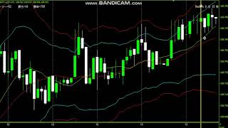 Binarysignal　531