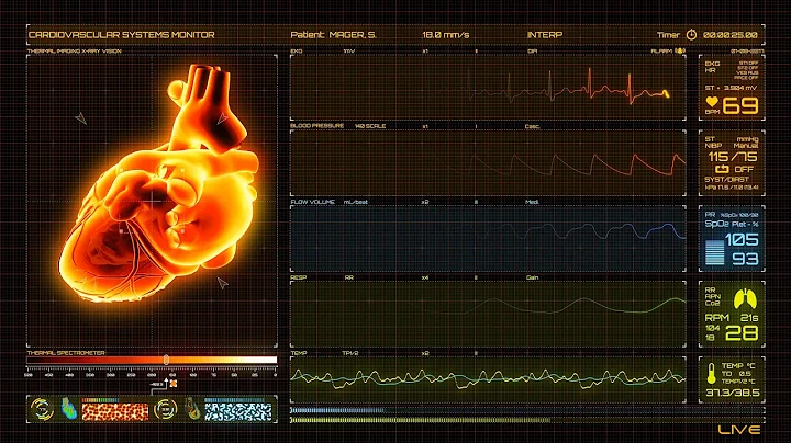 Cardiovascular Monitor Telemetry:   Mager, Stuart ...