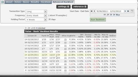Stock screening advanced backtest