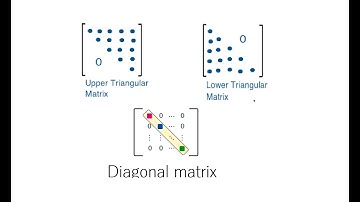 Linear Algebra - Lower , Upper and Diagonal matrix شرح CH 1