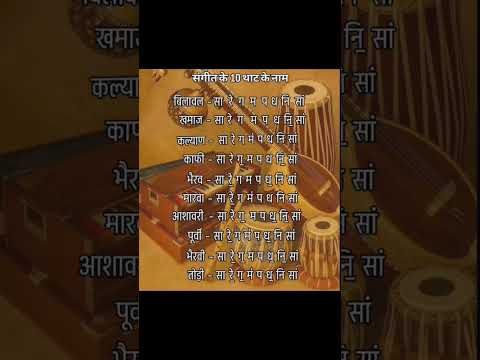 10 Thaats of Indian Classical Music Explained with Examples Hindustani Classical Basics sangeet