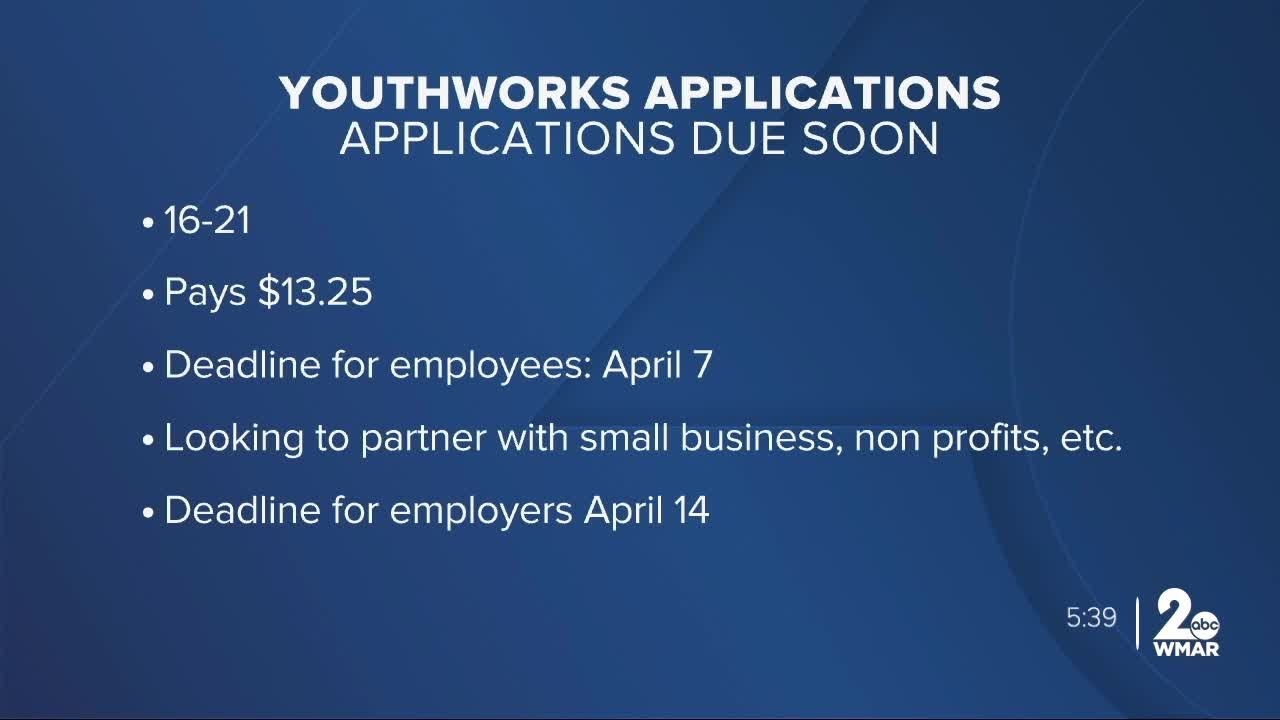 YOUTHWORKS APPLICATIONS DUE SOON