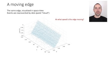 Introduction to optical flow