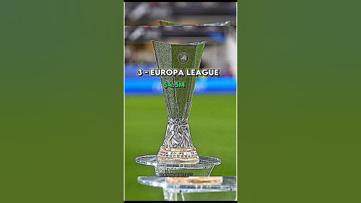 Top 5 Most Expensive Trophies In Football In 2022 #shorts