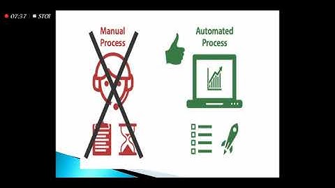 System Integration & Architecture 11