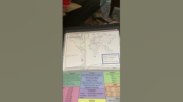 CC Cycle 2 Week 8 Geography