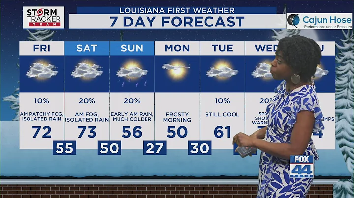 Friday Morning Forecast: Warmer Fri. & Sat.; Much Colder on Sun. & Mon.