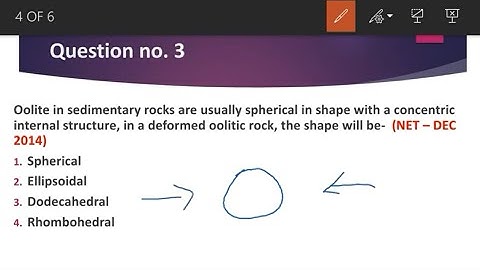 Geology mcq questions (13) for NET, GATE, JAM, BHU and other  exams.