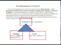 Видеоурок - формирование понятия