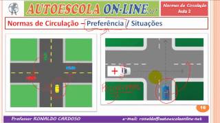 19 NORMAS DE CIRCULAÇÃO - Preferência e Prioridade nas Interseções / Cruzamentos