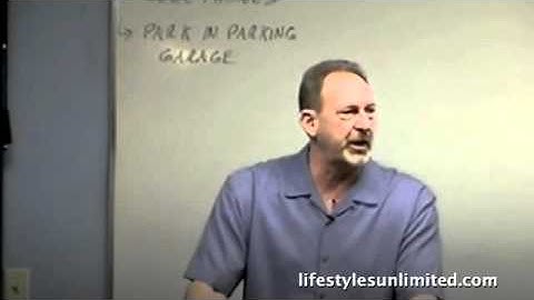 The Greater Fool Theory