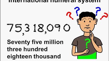 Math-  Difference between International and Indian Number System-  English