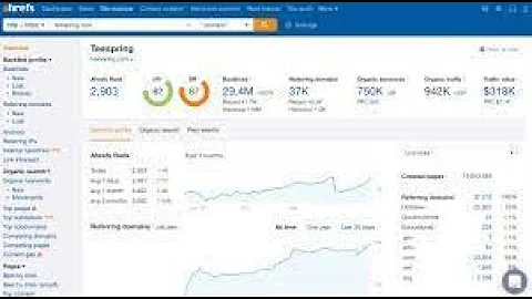 GBOB Domain Checking free tools | DA DR Tools | Domain Rating Domain Authority