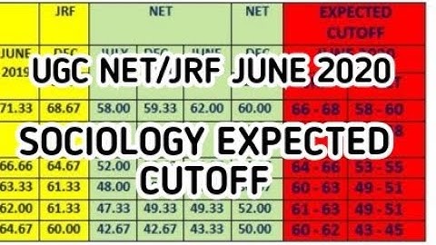 UGC NET/JRF CUT OFF JUNE 2020 SOCIOLOGY