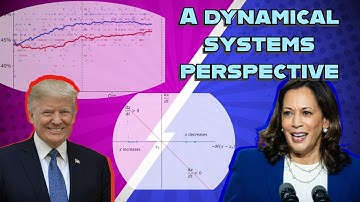 Why Opinion Polls Get it Wrong?