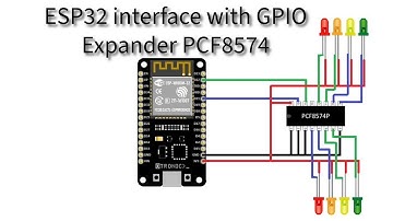 ESP32 Interface with GPIO Expander PCF8574 || Pin extender use with esp32