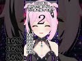 2024年に流行った曲メドレー #あおぎり高校 #千代浦蝶美 #vtuber #歌ってみた #shorts