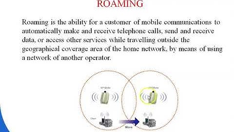 5TH SEM CSE MOBILE COMPUTING CHAPTER-5 WIRELESS LAN PART-4