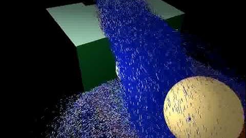 GPU Particle Simulation