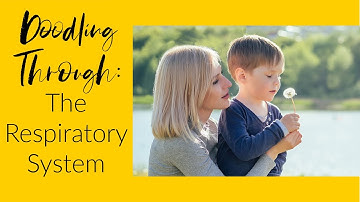 Doodling Through the Respiratory System: CC Cycle 3 Week 10 Science Foundations Supplement