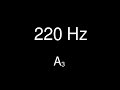 Sine Wave A 3 - 220 Hz for 1 minute - Test Tone