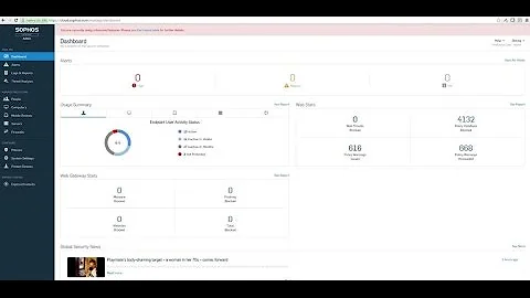 Sophos Central Endpoint Policy Overview