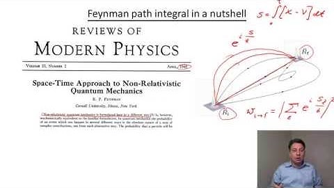 Lecture-10 Quantum Mechanics - Feynman Path Integrals(Intro.)
