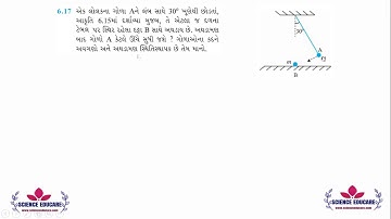 6.17 Class 11 Physics NCERT Solutions |  work energy power  | by KIRAN PATEL
