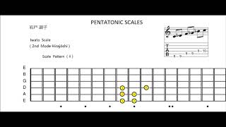 Iwato Scale | 岩戸調子 |( 2nd Mode Hirajoshi )