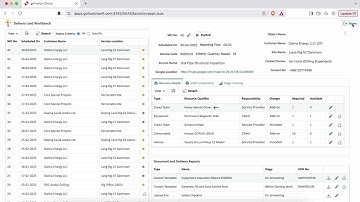 EP0308 - How to Allocate Crew Against Work Order