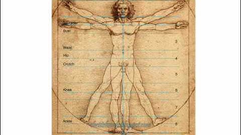 Vitruvian Man & Male Fashion Croquis