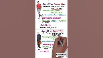How to avoid loss in LIC Jeevan Saral ? #insurance #jeevansaral  #lic