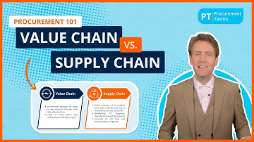 Value Chain vs Supply Chain: The Differences, Roles, and Impact on Company Operations