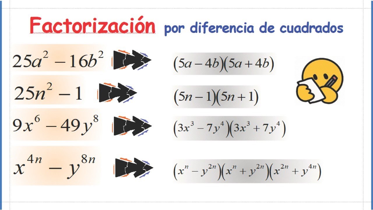 Factorización por diferencia de cuadrados, 4 ejemplos para