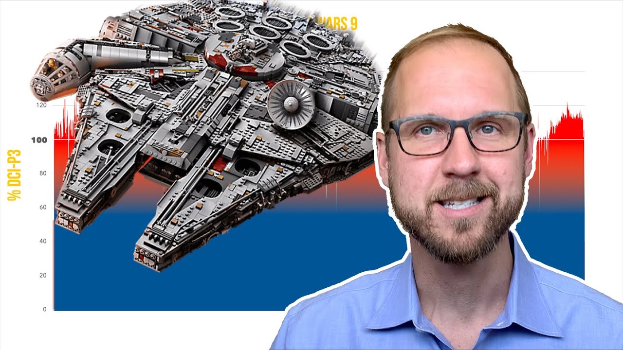 Movie Night in BT.2020: Star Wars 9