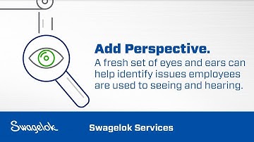 Tackle Practical Performance Issues in Fluid and Sampling Systems