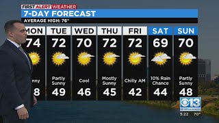 Sacramento evening weather forecast: Oct. 23, 2022