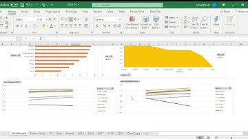 CIS 9467 Midterm Project