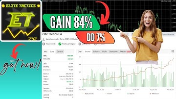 Elite Tactics EA MT4 – Safe, Verified Automated Trading for EURUSD (v2.9)