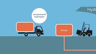 HYGRO 1080p v06Alt v01 720 1