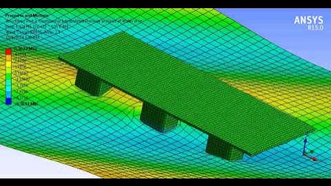 ANSYS AQWA Semi Submersible