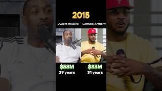 Carmelo Anthony vs. Dwight Howard Net Worth Comparison.#shorts #CarmeloAnthony #DwightHoward Net Worth
