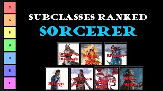 Sorcerer Subclasses Ranked: D&D