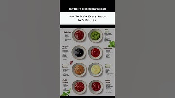 how to make every sauce in 5 minutes #sauce #ytshorts #shortsfeed #viral #feed #recep#itemfood
