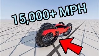 The Fastest Car In The World...