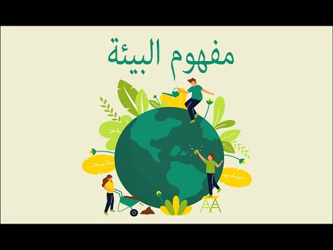 مفهوم البيئة