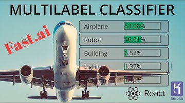 Train a Machine Learning Classifier w Fastai & Deploy to Heroku